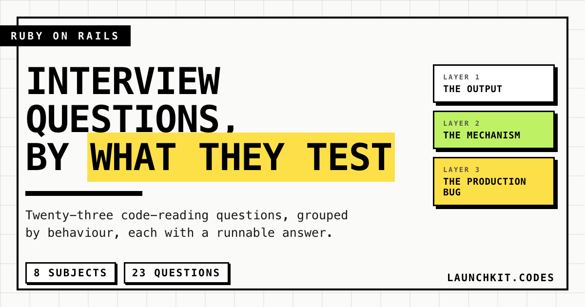 Ruby on Rails interview questions, by what they test